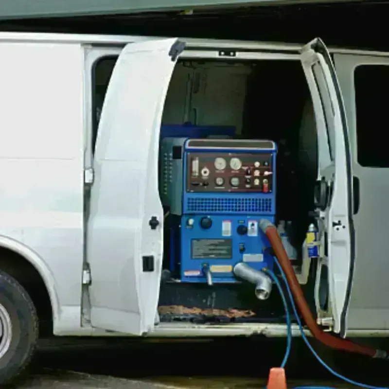 Water Extraction process in Oglala Lakota County, SD